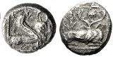 Full Size
